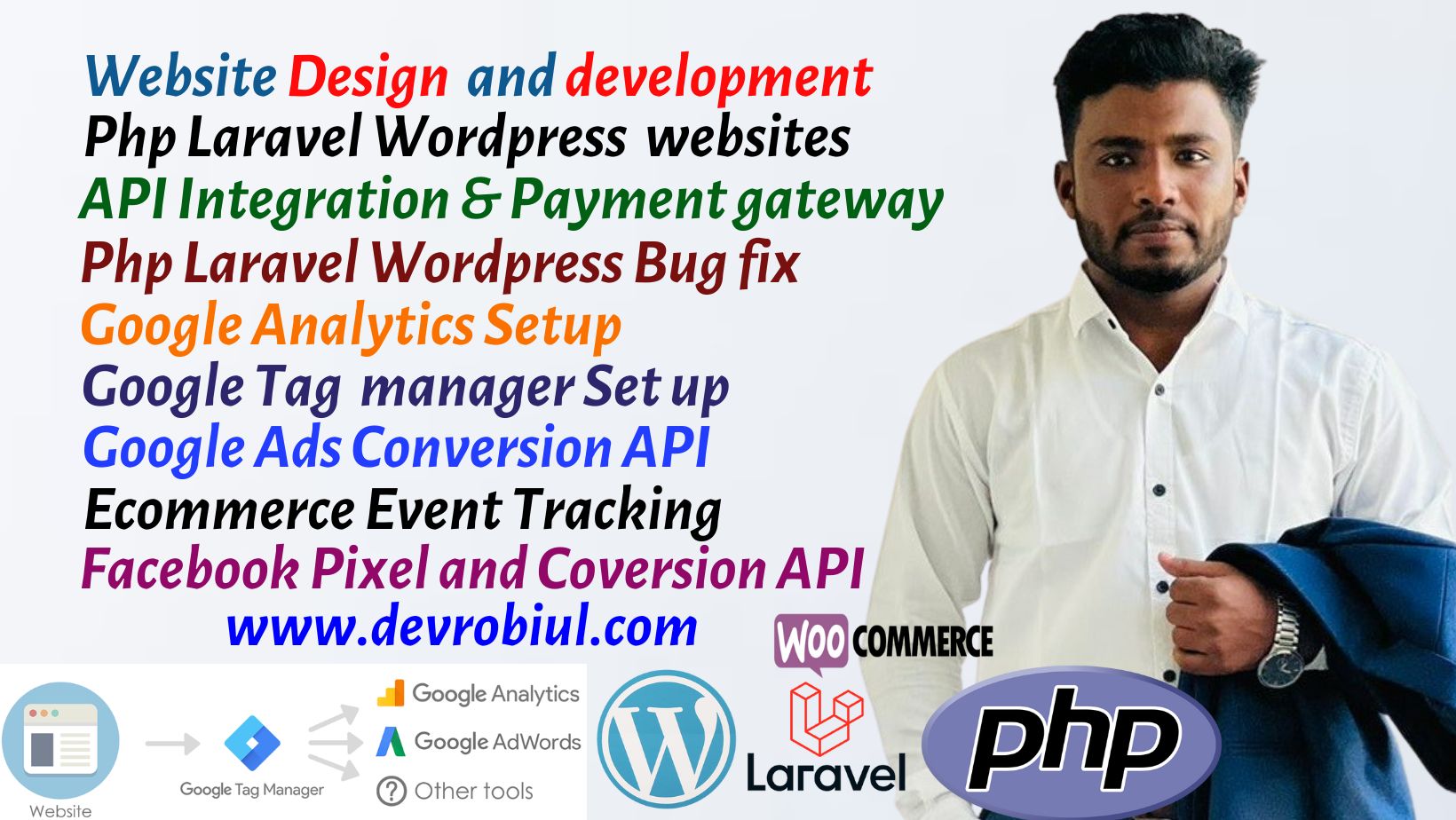 Website development and Digital marketing services